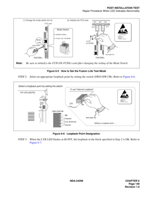 Page 164NDA-24299 CHAPTER 6
Page 149
Revision 1.0
POST INSTALLATION TEST
Repair Procedure When LED Indicates Abnormality
Figure 6-5   How to Set the Fusion Link Test Mode
STEP 2: Select an appropriate loopback point by setting the switch (SW01/SW13B). Refer to Figure 6-6.
Figure 6-6   Loopback Point Designation
STEP 3: When the LYR LED flashes at 60-INT, the loopback in the block specified in Step 2 is OK. Refer to
Figure 6-7.
Note:Be sure to initialize the FCH (PA-FCHA) card after changing the setting of the...