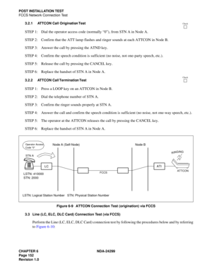 Page 167CHAPTER 6 NDA-24299
Page 152
Revision 1.0
POST INSTALLATION TEST
FCCS Network Connection Test
3.2.1 ATTCON Call Origination Test
STEP 1: Dial the operator access code (normally “0”), from STN A in Node A.
STEP 2: Confirm that the ATT lamp flashes and ringer sounds at each ATTCON in Node B.
STEP 3: Answer the call by pressing the ATND key.
STEP 4: Confirm the speech condition is sufficient (no noise, not one-party speech, etc.).
STEP 5: Release the call by pressing the CANCEL key.
STEP 6: Replace the...