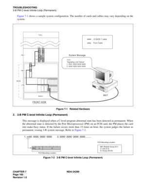 Page 175CHAPTER 7 NDA-24299
Page 160
Revision 1.0
TROUBLESHOOTING
3-B PM C-level Infinite Loop (Permanent)
Figure 7-1 shows a sample system configuration. The number of cards and cables may vary depending on the
system.
Figure 7-1   Related Hardware
2. 3-B PM C-level Infinite Loop (Permanent)
This message is displayed when a C-level program abnormal state has been detected as permanent. When
the abnormal state is detected by the Port Microprocessor (PM) on an FCH card, the PM places the card
into make-busy...