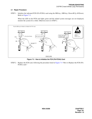 Page 176NDA-24299 CHAPTER 7
Page 161
Revision 1.0
TROUBLESHOOTING
3-B PM C-level Infinite Loop (Permanent)
2.1 Repair Procedure
STEP 1: Initialize the indicated FCH (PA-FCHA) card using the MB key. (MB key: Down➔ Up ➔ Down).
Refer to Figure 7-3.
When the LED on the FCH card lights green and the related system messages are not displayed,
monitor the system for a while. Otherwise move to STEP 2.
Figure 7-3   How to Initialize the FCH (PA-FCHA) Card
STEP 2: Replace the FCH card, following the procedure listed in...