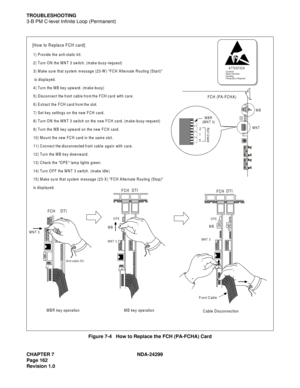 Page 177CHAPTER 7 NDA-24299
Page 162
Revision 1.0
TROUBLESHOOTING
3-B PM C-level Infinite Loop (Permanent)
Figure 7-4   How to Replace the FCH (PA-FCHA) Card
[How to Replace FCH card]
4
C026AE
MB
Not Used
MBR
FCH (PA-FCHA)
ATTENTIONContents
Static Sensitive
Handling
Precautions Required
(M N T 3)
0 12MNT
8
MNT 3
MNT 3MNT 3
MBMB
FCHDTI
MBR key operation
Cable Disconnection
A n ti-s ta tic  K it
OPE
OPE
Front Cable
M B key operation FCH
DTI
FCHDTI
1) Provide the anti-static kit.
2) Turn ON the M NT 3 switch....