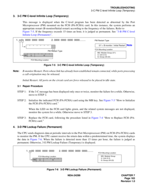 Page 178NDA-24299 CHAPTER 7
Page 163
Revision 1.0
TROUBLESHOOTING
3-C PM C-level Infinite Loop (Temporary)
3. 3-C PM C-level Infinite Loop (Temporary)
This message is displayed when the C-level program has been detected as abnormal by the Port
Microprocessor (PM) mounted on the FCH (PA-FCHA) card. In this instance, the system performs an
appropriate restart (B-monitor/Initial restart) according to the frequency of the failures. Refer to 
Figure 7-5. If the frequency exceeds 15 times an hour, it is judged as...