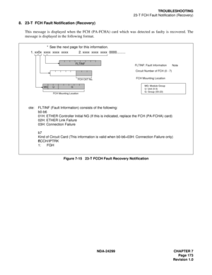 Page 188NDA-24299 CHAPTER 7
Page 173
Revision 1.0
TROUBLESHOOTING
23-T FCH Fault Notification (Recovery)
8. 23-T  FCH Fault Notification (Recovery)
This message is displayed when the FCH (PA-FCHA) card which was detected as faulty is recovered. The
message is displayed in the following format.
Figure 7-15   23-T FCCH Fault Recovery Notification
1. xx0x  xxxx  xxxx  xxxx           2. xxxx  xxxx  xxxx  0000.........
MG
UG
FCH Mounting Location
FCH Mounting Location
MG: Module Group  
U: Unit (0-3) 
G: Group...