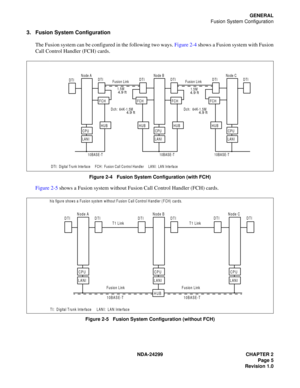 Page 20NDA-24299 CHAPTER 2
Page 5
Revision 1.0
GENERAL
Fusion System Configuration
3. Fusion System Configuration
The Fusion system can be configured in the following two ways. Figure 2-4 shows a Fusion system with Fusion
Call Control Handler (FCH) cards.
Figure 2-4   Fusion System Configuration (with FCH)
Figure 2-5 shows a Fusion system without Fusion Call Control Handler (FCH) cards.
Figure 2-5   Fusion System Configuration (without FCH)
FCH
CPU
LANI
HUB
FCH
CPU
LANI
HUB DTI
DTI DTI
FCH
HUB
DTIFusion Link...