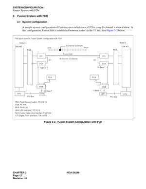 Page 27CHAPTER 3 NDA-24299
Page 12
Revision 1.0
SYSTEM CONFIGURATION
Fusion System with FCH
2. Fusion System with FCH
2.1 System Configuration
A sample system configuration of Fusion system which uses a DTI to carry D-channel is shown below. In
this configuration, Fusion link is established between nodes via the T1 link. See Figure 3-2 below.
Figure 3-2   Fusion System Configuration with   FCH
PCI Bus
PCI Bus 10 Base T
............
Fusion Link
D/I D/I TSW /INTTSW /INT
MUXMUX
FCH
FCH FCHFCH DTIDTI
HUB
HUB
LANI...