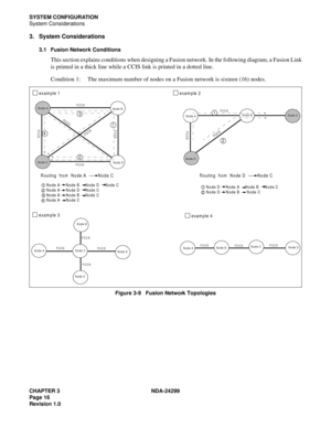 Page 31CHAPTER 3 NDA-24299
Page 16
Revision 1.0
SYSTEM CONFIGURATION
System Considerations
3. System Considerations
3.1 Fusion Network Conditions
This section explains conditions when designing a Fusion network. In the following diagram, a Fusion Link
is printed in a thick line while a CCIS link is printed in a dotted line.
Condition 1: The maximum number of nodes on a Fusion network is sixteen (16) nodes.
Figure 3-9   Fusion Network Topologies
23
1
4
Node A     Node B     Node D     Node C 
Node A     Node D...