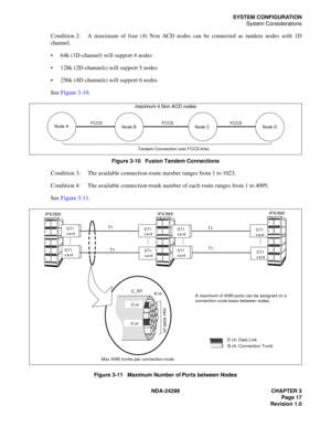 Page 32NDA-24299 CHAPTER 3
Page 17
Revision 1.0
SYSTEM CONFIGURATION
System Considerations
Condition 2: A maximum of four (4) Non ACD nodes can be connected as tandem nodes with 1D
channel.
 64k (1D-channel) will support 4 nodes
 128k (2D-channels) will support 5 nodes
 256k (4D-channels) will support 6 nodes
See Figure 3-10.
Figure 3-10   Fusion Tandem Connections
Condition 3: The available connection-route number ranges from 1 to 1023.
Condition 4: The available connection-trunk number of each route ranges...