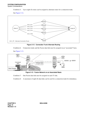 Page 33CHAPTER 3 NDA-24299
Page 18
Revision 1.0
SYSTEM CONFIGURATION
System Considerations
Condition 5: Up to eight (8) routes can be assigned as alternate routes for a connection trunk.
See Figure 3-12.
Figure 3-12   Connection Trunk Alternate Routing
Condition 6: Connection trunks and the Fusion data link must be assigned on an “associated” basis.
See Figure 3-13.
Figure 3-13   Fusion Network on an Associated Basis
Condition 7: One Fusion data link must be assigned on each T1 link.
Condition 8: A maximum of...