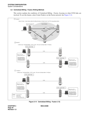 Page 35CHAPTER 3 NDA-24299
Page 20
Revision 1.0
SYSTEM CONFIGURATION
System Considerations
3.2 Centralized Billing - Fusion (Polling Method)
This section explains the conditions of Centralized Billing - Fusion, focusing on when CCIS links are
involved. To use this feature, select Center Node(s) on the Fusion network. See Figure 3-14.
 
Figure 3-14   Centralized Billing - Fusion (1/3)
FCCS
FCCS
FCCS Fusion Network - Node A (Fusion - Center Node) collects the billing inform ation of Nodes B and C via FCCS using...