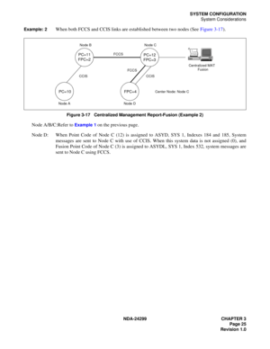 Page 40NDA-24299 CHAPTER 3
Page 25
Revision 1.0
SYSTEM CONFIGURATION
System Considerations
Example: 2
When both FCCS and CCIS links are established between two nodes (See Figure 3-17).
Figure 3-17   Centralized Management Report-Fusion (Example 2)
Node A/B/C:Refer to Example 1 on the previous page.
Node D: When Point Code of Node C (12) is assigned to ASYD, SYS 1, Indexes 184 and 185, System
messages are sent to Node C with use of CCIS. When this system data is not assigned (0), and
Fusion Point Code of Node C...