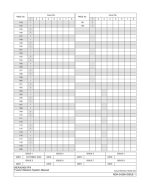 Page 5ISSUE 1 ISSUE 2 ISSUE 3 ISSUE 4
DATE OCTOBER, 2000 DATE DATE DATE
ISSUE 5 ISSUE 6 ISSUE 7 ISSUE 8
DAT E DATE DAT E DAT E
NEAX2400 IPX
Fusion Network System Manual
Issue Revision Sheet 3/3
NDA-24299 ISSUE 1
1431
1441
1451
146
1
1471
1481
1491
150
1
1511
1521
1531
154
1
1551
1561
1571
158
1
1591
1601
1611
162
1
1631
1641
1651
166
1
1671
1681
1691
170
1
1711
1721
1731
174
1
1751
1761
1771
178
1
1791
1801
PA G E  N o .Issue No.12345678
1811
182
1
PA G E  N o .Issue No.12345678 