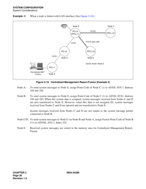 Page 41CHAPTER 3 NDA-24299
Page 26
Revision 1.0
SYSTEM CONFIGURATION
System Considerations
Example: 3
When a node is linked with LAN interface (See Figure 3-18.)
Figure 3-18   Centralized Management Report-Fusion (Example 3)
Node A: To send system messages to Node E, assign Point Code of Node C (1) to ASYD, SYS 1, Indexes
184 and 185.
Node B: To send system messages to Node E, assign Point Code of Node C (1) to ASYD, SYS1, Indexes
184 and 185. When this system data is assigned, system messages received from...