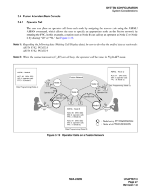 Page 42NDA-24299 CHAPTER 3
Page 27
Revision 1.0
SYSTEM CONFIGURATION
System Considerations
3.4 Fusion Attendant/Desk Console
3.4.1 Operator Call
The user can place an operator call from each node by assigning the access code using the ASPAL/
ASPAN command, which allows the user to specify an appropriate node on the Fusion network by
entering the FPC. In this example, a station user at Node B can call up an operator at Node C or Node
E by dialing “90” or “91.” See Figure 3-19.
Note 1:Regarding the following data...