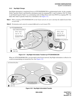 Page 44NDA-24299 CHAPTER 3
Page 29
Revision 1.0
SYSTEM CONFIGURATION
System Considerations
3.4.3 Day/Night Change
Day/Night information is transferred from an ATTCON/DESKCON to predetermined nodes. In this example,
Node C specifies Node A and Node B as destination nodes by assigning FPCs 1 and 2 in Indexes 704-735. Node
A and Node B specify Node C as a terminating node for Ring Down calls from PSTN by assigning FPC 3 in
Index 640. Node E specifies Node D as a destination. See Figure 3-21.
Note 1:When assigning...