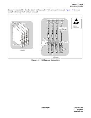 Page 60NDA-24299 CHAPTER 4
Page 45
Revision 1.0
INSTALLATION
Connecting Cables
Since a maximum of five Handler circuits can be used, five FCH cards can be cascaded. Figure 4-10 shows an 
example where three FCH cards are cascaded.
Figure 4-10   FCH Cascade Connections
ATTENTIONContents
Static Sensitive
Handling
Precautions Required
 
222
DTI
CN2
FCH
FRONT VIEW
OVERVIEW
       DTI  
(PA-24DTR) FCH(PA-FCHA)
10AL(10)FLT CA
FCH x 3
DTI
10AL(10)FLT CA 