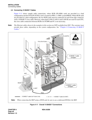 Page 61CHAPTER 4 NDA-24299
Page 46
Revision 1.0
INSTALLATION
Connecting Cables
4.2 Connecting 10 BASE-T Cables
Figure 4-11 shows sample cable connections, where HUB (PA-M96) cards are provided in a dual
configuration and the FCH (PA-FCHA) card is located in PIM 1 (1-IMG system/IMG0). When HUB cards
are provided in a dual configuration, the two HUB cards must be connected on each front edge connector
with a 10 BASE-T cross cable. However, when dual LANIs (LANI-A and LANI-B) are used for each CPU,
the cross cable...