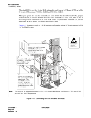 Page 65CHAPTER 4 NDA-24299
Page 50
Revision 1.0
INSTALLATION
Connecting Cables
When dual FCH is provided for the HUB dedicated to each internal LANI card (LANI-A: in Slot
00 of each CPR), connect FCH#0 to HUB#0 and FCH#1 to HUB#1.
When your system also uses the external LANI cards (LANI-B in Slot 03 of each CPR), prepare
another set of FCH cards for the HUB dedicated to the external LANI cards. Then, if the FCH is in
dual configuration, connect one FCH to the HUB for No. 0 system of the external LANI, and the...