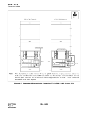 Page 67CHAPTER 4 NDA-24299
Page 52
Revision 1.0
INSTALLATION
Connecting Cables
Figure 4-13   Examples of Ethernet Cable Connection-FCH in PIM0 (1-IMG System) (2/2)
ATTENTIONContents
Static S ensitive
Handling
Precautions Required
06 04 05 03 02 01 0006 04 05 03 02 01 00
CN
CN
CNCN
HUB
CN
CNHUB
BASEU
PIM 1
PIM 2
PIM 3
UTP CTG5 ST CA-J
PIM 0
LPMTOPU
FANU
BSCM
CN
FC H
CN
UTP CTG5 ST CA-J
FCH
CNCN
UTP CTG5 ST CA-D
< F C H  in P IM 0  (P attern 3)>   < F C H  in P IM 0 (P a ttern  4)>  
06 04 05 03 02 01 00
06 04 05...