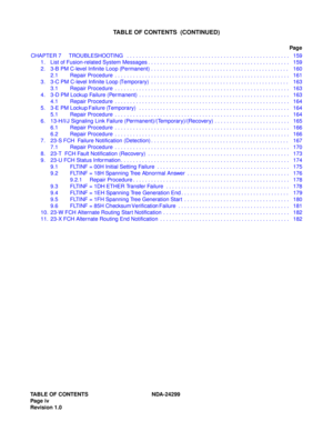 Page 9TABLE OF CONTENTS NDA-24299
Page  iv
Revision 1.0
TABLE OF CONTENTS  (CONTINUED)
Page
CHAPTER 7 TROUBLESHOOTING   . . . . . . . . . . . . . . . . . . . . . . . . . . . . . . . . . . . . . . . . . . . . . . . . . . . . . .  159
1. List of Fusion-related System Messages . . . . . . . . . . . . . . . . . . . . . . . . . . . . . . . . . . . . . . . . . . . . . . .   159
2. 3-B PM C-level Infinite Loop (Permanent) . . . . . . . . . . . . . . . . . . . . . . . . . . . . . . . . . . . . . . . . . . . . . ....