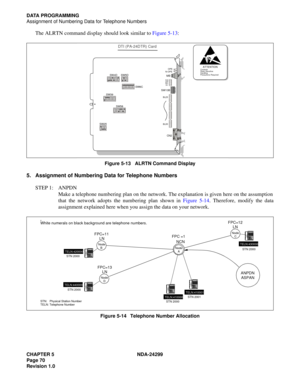 Page 85CHAPTER 5 NDA-24299
Page 70
Revision 1.0
DATA PROGRAMMING
Assignment of Numbering Data for Telephone Numbers
The ALRTN command display should look similar to Figure 5-13:
Figure 5-13   ALRTN Command Display
5. Assignment of Numbering Data for Telephone Numbers
STEP 1: ANPDN
Make a telephone numbering plan on the network. The explanation is given here on the assumption
that the network adopts the numbering plan shown in Figure 5-14. Therefore, modify the data
assignment explained here when you assign the...