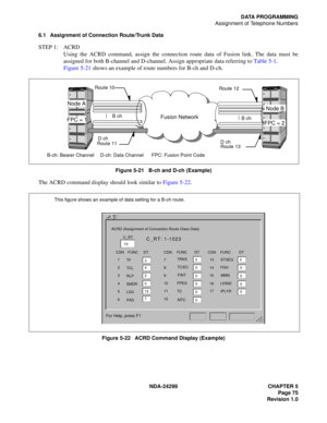 Page 90NDA-24299 CHAPTER 5
Page 75
Revision 1.0
DATA PROGRAMMING
Assignment of Telephone Numbers
6.1 Assignment of Connection Route/Trunk Data
STEP 1: ACRD
Using the ACRD command, assign the connection route data of Fusion link. The data must be
assigned for both B-channel and D-channel. Assign appropriate data referring to Table 5-1.
Figure 5-21 shows an example of route numbers for B-ch and D-ch.
Figure 5-21   B-ch and D-ch (Example)
The ACRD command display should look similar to Figure 5-22.
Figure 5-22...
