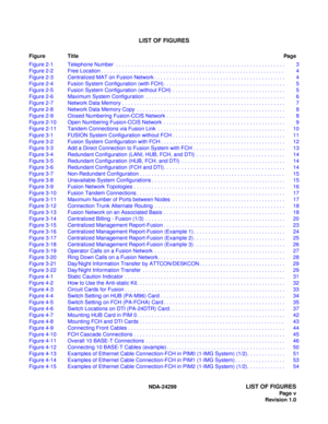 Page 10LIST OF FIGURES
Figure TitlePag e
NDA-24299 
LIST OF FIGURES
Pag e  v
Revision 1.0 Figure 2-1 Telephone Number  . . . . . . . . . . . . . . . . . . . . . . . . . . . . . . . . . . . . . . . . . . . . . . . . . . . . . . . . .   3
Figure 2-2 Free Location . . . . . . . . . . . . . . . . . . . . . . . . . . . . . . . . . . . . . . . . . . . . . . . . . . . . . . . . . . . . . .   4
Figure 2-3 Centralized MAT on Fusion Network . . . . . . . . . . . . . . . . . . . . . . . . . . . . . . . . . . . . . . . . ....