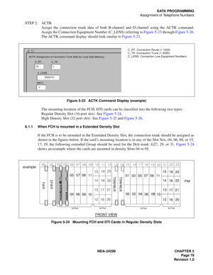 Page 94NDA-24299 CHAPTER 5
Page 79
Revision 1.0
DATA PROGRAMMING
Assignment of Telephone Numbers
STEP 2: ACTK
Assign the connection trunk data of both B-channel and D-channel using the ACTK command.
Assign the Connection Equipment Number (C_LENS) referring to Figure 5-23 through Figure 5-26.
The ACTK command display should look similar to Figure 5-23.
Figure 5-23   ACTK Command Display (example)
The mounting location of the FCH, DTI cards can be classified into the following two types:
Regular Density Slot...