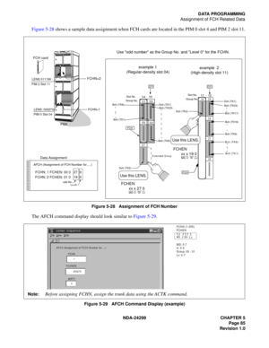 Page 100NDA-24299 CHAPTER 5
Page 85
Revision 1.0
DATA PROGRAMMING
Assignment of FCH Related Data
Figure 5-28 shows a sample data assignment when FCH cards are located in the PIM 0 slot 4 and PIM 2 slot 11.
Figure 5-28   Assignment of FCH Number
The AFCH command display should look similar to Figure 5-29.
Figure 5-29   AFCH Command Display (example)
N
ECNE
AX
 
2
40
0
 
IM
S
FCHN=2
LENS: 000270FCHN=1
Data Assignment
PIM 0 Slot 04 LENS 011190
PIM 2 Slot 11
FCHN: 2 FCHEN: 01 0   19  0FCHN: 1 FCHEN: 00 0   27  0...