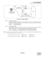 Page 108NDA-24299 CHAPTER 5
Page 93
Revision 1.0
DATA PROGRAMMING
Assignment of FCH Related Data
Figure 5-40   Example of OGCA
STEP 1: ANPDN/ANPDL  Note
Assign the first digit of the OGCA access code. When the access code is common to all nodes, use
the ANPDN command. When the access code is assigned for each node, use the ANPDL command.
1st DC=9 CI=N (Normal) NND=1
1st DC=9 CI=H (Hooking)NND=1
STEP 2: ASPAN/ASPAL  
Note
Assign the OGCA access code. When the access code is common to all nodes, use the ASPAN...