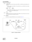 Page 109CHAPTER 5 NDA-24299
Page 94
Revision 1.0
DATA PROGRAMMING
Assignment of FCH Related Data
STEP 3: ANNDL/AMND
Assign the necessary number of digits using the ANNDL or the AMND command depending on the
route data.
When the ARTD command OSGS is 2 (Second Dial Tone), use the ANNDL (Necessary Digits
Data) command.
RT=100 OG NND=12
RT=200 OG NND=12
When the ARTD command OSGS is 4/6/7 (Sender Immediate Start/Sender Delay Dial Start/
Sender Wink Start), use the AMND command.
DC=9 MND=12
STEP 4: ARSCN
Assign the...