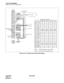 Page 121CHAPTER 5 NDA-24299
Page 106
Revision 1.0
DATA PROGRAMMING
Assignment of FCH Related Data
Figure 5-48   Connection Route Class Data Sample
CPU PBX
LANIFCH
FCH
FGHDTI
HUBHUB
Speech
Signal
ROUTER
C_RT14
C_RT15
C_RT11
C_RT10
External LAN
Internal LAN
Fusion Network
Nailed-down 
         Connection
Note 2
FGHFCCH Speech
1
2
3
4
5
6
7
8
9
10
11
12
13
14
15
16FGHTF
TCL
RLP
SMDR
LSG
PAD
TRKS
TC/EC
FINT
FPEG
TC
MTC
STSEQ
MMN
LKIND3
4
2
0
12
0(1)
0
0
0
0
2 03
4
2
0
13
0
0
0
03
4
2
0
13
0
0
0
0
0
0
0 0
0FCCH
3
4...