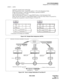 Page 126NDA-24299 CHAPTER 5
Page 111
Revision 1.0
DATA PROGRAMMING
Assignment of FCH Related Data
STEP 9: AETH
Assign the external router routing data.
FPC (Fusion Point Code): Assign FPC number (1-253) of the Destination Node.
FCHN (FCH Number): Assign the FCH Number, specified in STEP 6.
C_RT (Connection Route): 1-1023
DST_IP (Destination IP Address): Assign FGH IP address of the Destination Node.
NEXT_IP (Next IP Address): Assign FGH IP address of the Next Node (Node to be passed to).
Example data assignment...