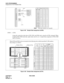 Page 129CHAPTER 5 NDA-24299
Page 114
Revision 1.0
DATA PROGRAMMING
Assignment of FCH Related Data
Figure 5-58    Sample Data Assignment (ACRD)
STEP 2: ACTK
Assign the connection trunk data of DTI, FCH, and FGH cards, using the ACTK command. When
assigning FCH, FGH trunk data, eight trunks must be set. A sample data assignment of FCH, FGH
card is as follows.
Figure 5-59   Sample Data Assignment (ACTK)
Q-sig
PBX
FCH FGHDTI
ROUTER
Nail  Down Connection
T1 speech
signaling
FGHFCCH Speech
1
2
3
4
5
6
7
8
9
10
11
12...