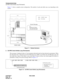 Page 175CHAPTER 7 NDA-24299
Page 160
Revision 1.0
TROUBLESHOOTING
3-B PM C-level Infinite Loop (Permanent)
Figure 7-1 shows a sample system configuration. The number of cards and cables may vary depending on the
system.
Figure 7-1   Related Hardware
2. 3-B PM C-level Infinite Loop (Permanent)
This message is displayed when a C-level program abnormal state has been detected as permanent. When
the abnormal state is detected by the Port Microprocessor (PM) on an FCH card, the PM places the card
into make-busy...