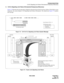 Page 180NDA-24299 CHAPTER 7
Page 165
Revision 1.0
TROUBLESHOOTING
13-H/I/J Signaling Link Failure (Permanent)/(Temporary)/(Recovery)
6. 13-H/I/J Signaling Link Failure (Permanent)/(Temporary)/(Recovery)
Figure 7-8 illustrates the message that is displayed when the Fusion link (D-ch) has a failure. If the failure occurs
frequently, the system displays 13-H Signaling Link Failure (Permanent). The shaded area Figure 7-9 explains
this message.
Figure 7-8   13-H/13-I/13-J Signaling Link Failure System Message
Figure...