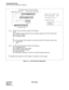 Page 183CHAPTER 7 NDA-24299
Page 168
Revision 1.0
TROUBLESHOOTING
23-S FCH Failure Notification (Detection)
Figure 7-11   23-S FCH Failure Notification
1. xx0x  xxxx  xxxx  xxxx           2. xxxx  xxxx  xxxx  xxxx.........*  Connection Failure, see the next page.
MG
UG
FCH Mounting Location
FCH Mounting Location
MG: Module Group  
U: Unit (0-3) 
G: Group (00-23)FCH CKT No. b7    b6
Circuit Number of FCH (0 - 7) FLTINF: Fault Information
Note 1 FLTINF2: Fault Information2
Note 2
FLTINF
FLTINF2
FLTINF (Fault...