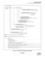 Page 184NDA-24299 CHAPTER 7
Page 169
Revision 1.0
TROUBLESHOOTING
23-S FCH Failure Notification (Detection)
Figure 7-11 23-S FCH Failure Notification (Continued)
1. xx0x xxxx xxxx xxxx 2. xxxx xxxx xxxx xxxx ......
FLTINF=03H is indicated;
 
 
     
     
  
  
  
 
       
       
       
       
      
       F a u lt D e ta il 
Identification   
2 Bytes 
Faulty Port N o. (Source)
4 Bytes 
IP Address of the destination FG H /Router 
on w hich connection failure occurs.
Connection O perating Type 
01=C lient...