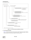 Page 189CHAPTER 7 NDA-24299
Page 174
Revision 1.0
TROUBLESHOOTING
23-U FCH Status Information
Figure 7-15   23-T FCCH Fault Recovery Notification (Continued)
9. 23-U FCH Status Information
Figure 7-16 illustrates the general format of the message that is displayed when the status change of FCH (PA-
FCHA) card is detected, which includes “FCH Initial Setting Failure,” “ETHER Transfer Failure.” When this
message is displayed, follow the procedure explained on a fault information basis. 
1. xx0x xxxx xxxx xxxx
2....