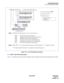 Page 190NDA-24299 CHAPTER 7
Page 175
Revision 1.0
TROUBLESHOOTING
23-U FCH Status Information
Figure 7-16   23-U FCCH Status Information
9.1 FLTINF = 00H Initial Setting Failure
Figure 7-17 illustrates the message that is displayed when the Ethernet Controller Initial Setting ends in failure.
Note 1:FLTINF (Fault Information) consists of the following:
OOH: Initial Setting Failure Notification
18H Spanning Tree Abnormal Answer Notification
1DH ETHER Transfer Failure Notification
1EH Spanning Tree Generation End...