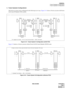 Page 20NDA-24299 CHAPTER 2
Page 5
Revision 1.0
GENERAL
Fusion System Configuration
3. Fusion System Configuration
The Fusion system can be configured in the following two ways. Figure 2-4 shows a Fusion system with Fusion
Call Control Handler (FCH) cards.
Figure 2-4   Fusion System Configuration (with FCH)
Figure 2-5 shows a Fusion system without Fusion Call Control Handler (FCH) cards.
Figure 2-5   Fusion System Configuration (without FCH)
FCH
CPU
LANI
HUB
FCH
CPU
LANI
HUB DTI
DTI DTI
FCH
HUB
DTIFusion Link...