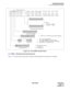 Page 194NDA-24299 CHAPTER 7
Page 179
Revision 1.0
TROUBLESHOOTING
23-U FCH Status Information
Figure 7-20   23-U ETHER Transfer Failure
9.4 FLTINF = 1EH Spanning Tree Generation End
Figure 7-21 illustrates the message that is displayed when Spanning Tree Generation is complete. 
1. xx 0x  1D xx  xx xx  xx xx           2. xx xx    xx xx    xx xx   xx xx     3. xx xx   xx xx    xx xx    xx xx 
4. xx xx  xx  xx  xx xx  xx xx           5. xx xx    xx xx    xx xx   xx xx     6. xx xx   xx xx    xx xx    xx xx 
7. xx...