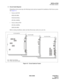 Page 48NDA-24299 CHAPTER 4
Page 33
Revision 1.0
INSTALLATION
Anti-Static Caution
1.1 Circuit Cards Required
Depending on the system type, the following circuit cards are required for installation of the Fusion system.
See Figure 4-3.
 Fusion with FCH
HUB (PA-M96)
FCH (PA-FCHA)
DTI (PA-24DTR)
 Fusion without FCH
DTI (PA-24DTR)
HUB (PA-M96)
Before starting installation, make sure that all necessary cards are at your site.
Figure 4-3   Circuit Cards for Fusion
4C026A1234
OFF
12 34 5678
OFF
12 34 567 8
OFF
1234...