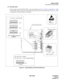 Page 50NDA-24299 CHAPTER 4
Page 35
Revision 1.0
INSTALLATION
Key Setting on Circuit Cards
2.2 PA-FCHA (FCH)
Set the switches on the FCH (PA-FCHA) card(s) by referring to Figure 4-5, Table 4-2, and Ta b l e  4 - 3 . This
card has DIP switches, whose key settings determine the time slots of the Fusion link. In Figure 4-5, CH3
is designated as the D/I channel in an example.
Figure 4-5   Switch Setting on FCH (PA-FCHA) Card
4C026AE
 
1234
OF F
1234567 8
OFF
1234567 8
OFF
1234567 8
OFF
12 34 5 67 8
OFF
 
1234
OF F...