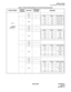 Page 54NDA-24299 CHAPTER 4
Page 39
Revision 1.0
INSTALLATION
Key Setting on Circuit Cards
SW391ON
OFF×
2ON×
OFF
3ON×
OFF
4ON×
OFF
5ON×
OFF
6ON
OFF×
7ON×
OFF
8ON
OFF× Table 4-4 Switch Setting Patterns for the DTI Card (Continued)
SWITCH NAMESWITCH 
NUMBERSETTINGSTANDARD 
SETTINGMEANING
1
234
OFF
SW39-1 SW39-2 PAD CONTROL
ON ON Both directions 
OFF ON Receiving only
ON OFF Sending only
OFF OFF ARTD is fixed
SW39-3 SW39-4 DATA PAD
ON ON 64K
OFF ON 56K
ON OFF 48K
OFF OFF 64K INV.
SW39-5 SW39-6 T SIG CONTROL
ON ON...