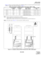 Page 68NDA-24299 CHAPTER 4
Page 53
Revision 1.0
INSTALLATION
Connecting Cables
Figure 4-14 shows some typical examples where 10 BASE-T cables are connected to the FCH card(s) mounted
in PIM1 of 1-IMG system, under the conditions in Table 4-7:
Table 4-7 Connection of 10 BASE-T Cables to FCH Card(s) in PIM1 of 1-IMG
Note 1:
Cables contained in each cable unit are as follows:
SR1201 ETIF CAU-B: UTP CTG5 ST CA-K, UTP CTG5 ST CA-J
SR1201 ETIF CAU-DB: UTP CTG5 ST CA-I, UTP CTG5 ST CA-J, UTP CTG5 CRS CA-F
Note 2:The...