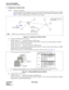 Page 79CHAPTER 5 NDA-24299
Page 64
Revision 1.0
DATA PROGRAMMING
Assignment of System Data
2. Assignment of System Data
STEP 1: ASYDL and ASYDN
Assign the number of data memory blocks for the Network Data Memory (NDM) and the Local Data
Memory (LDM). Use the ASYDN command for the NCN. Use the ASYDL command for all nodes.
Figure 5-4 shows ASYDL Indexes 513 and 514 as an example.
Figure 5-4   Assignment of Memory Block
(1) Assign the following data to all nodes.
ASYDL, Index 513 Local Data Memory (LDM) usage...