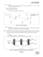 Page 80NDA-24299 CHAPTER 5
Page 65
Revision 1.0
DATA PROGRAMMING
Assignment of System Data
STEP 2: ASYDL
Assign the self-Fusion Point Code (self-FPC) at each node. FPC ranges from 1 to 253. Use the
ASYDL command. (Index 512 b0-b7)
Index 512 self-Fusion Point Code
Assign a unique FPC for each node.
Figure 5-6 shows an example of FPC assignment.
Figure 5-6   Self-FPC Assignment
STEP 3: ASYDL
Assign the data of DP (Dial Pulse) relay broadcasting to Fusion Link using the ASYDL command
(Index 527, b4): 0/1=DP relay...