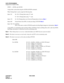 Page 81CHAPTER 5 NDA-24299
Page 66
Revision 1.0
DATA PROGRAMMING
Assignment of System Data
STEP 4: ASYDL and ASYDN
Assign other system data using the ASYDL/ASYDN command.
When Timing Start is used, assign the following data.
Index 161 b6 : 0/1=-/Timing Start using “#” code
b7 : 0/1=-/Timing Start using “*” code
Index 170 b4 : 0/1=Timing Start out of Service/Timing Start in Service 
Note 1
Index 640 Fusion Point Code (FPC) of node providing ATTCON Note 2
Index 704~735 (ASYDL)
FPC of the node to which ATTCON...