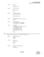 Page 92NDA-24299 CHAPTER 5
Page 77
Revision 1.0
DATA PROGRAMMING
Assignment of Telephone Numbers
CDN 1: Trunk Kind
0-2: -
3: Bothway Trunk
CDN 2: TCL (Trunk Class)
0-3: -
4: Fusion Trunk
5-31: -
CDN 3: RLP (Release Pattern)
0: Calling Party Release
1: -
2: First Party Release
3: -
CDN 4: SMDR (SMDR for station-to-station call)
Assign 0.
CDN 5: LSG (Line Signal)
12: B channel for No.7 CCIS/ISDN
13: D channel for No.7 CCIS/ISDN
CDN 6: PAD   
Note
0: Depending Key Setting of Circuit Card
1: Send 8 dB, Receive 0...