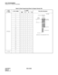 Page 95CHAPTER 5 NDA-24299
Page 80
Revision 1.0
DATA PROGRAMMING
Assignment of Telephone Numbers
Table 5-2 Data Programming Sheet for Regular Density Slot
C_RT
(1-1023)C_TK(1-4095)C_LENS
Time Slot Allocation
MG U G LV
10 (B-ch)1
000010
2000011
3000012
4000013
5000014
6000015
7000016
8000017
9000020
10000021
11000022
12000023
13000024
14000025
15000026
16000027
17000030
18000031
19000032
20000033
21000034
22000035
23000036
11 (D-ch)1000037
2000270
0405
01
2703
00
02Dch (TK1)
Bch (TK23)
Bch (TK1)
Dch (TK2) Bch...